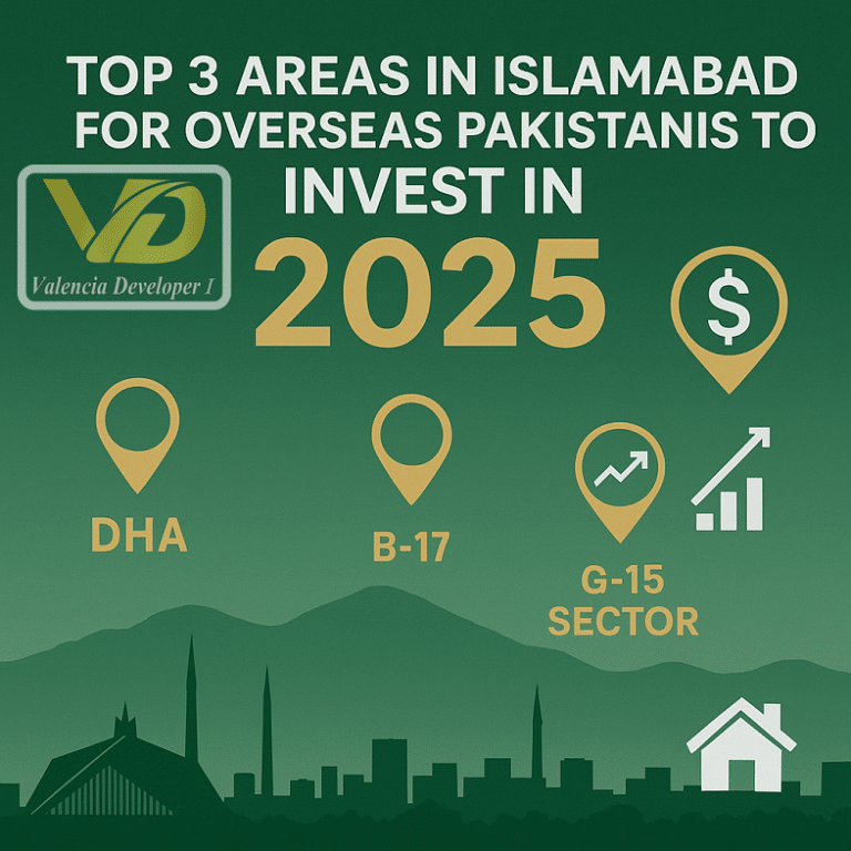Top 3 Areas in Islamabad for Overseas Pakistanis to Invest in 2025
